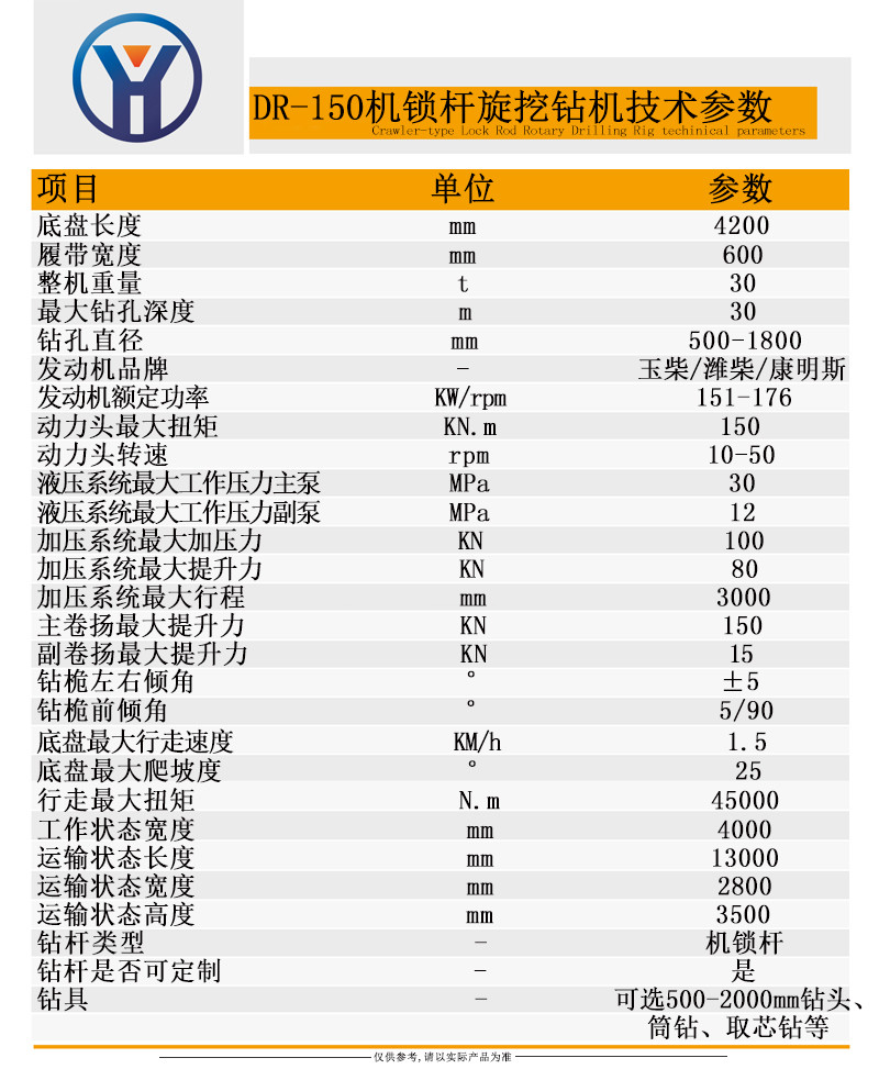 DR-150参数